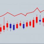 Decoding the Indian Stock Market: A Comprehensive Guide